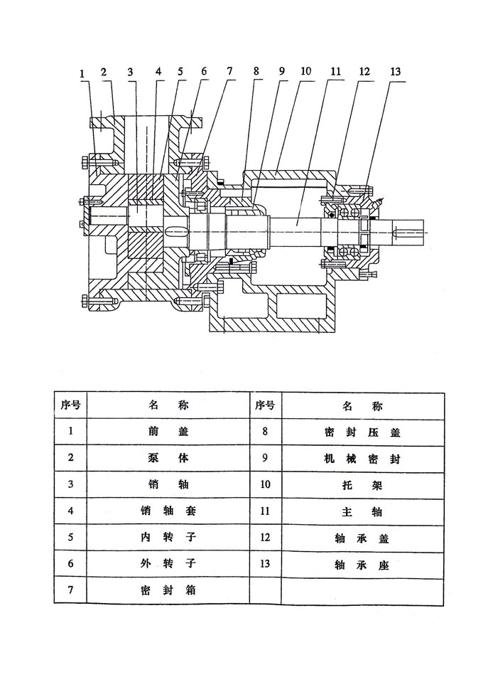 高粘度結構